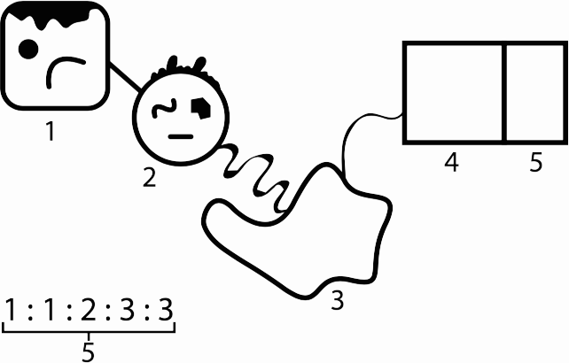 how-to-draw-tutorial-5 - Artcodes.co.uk